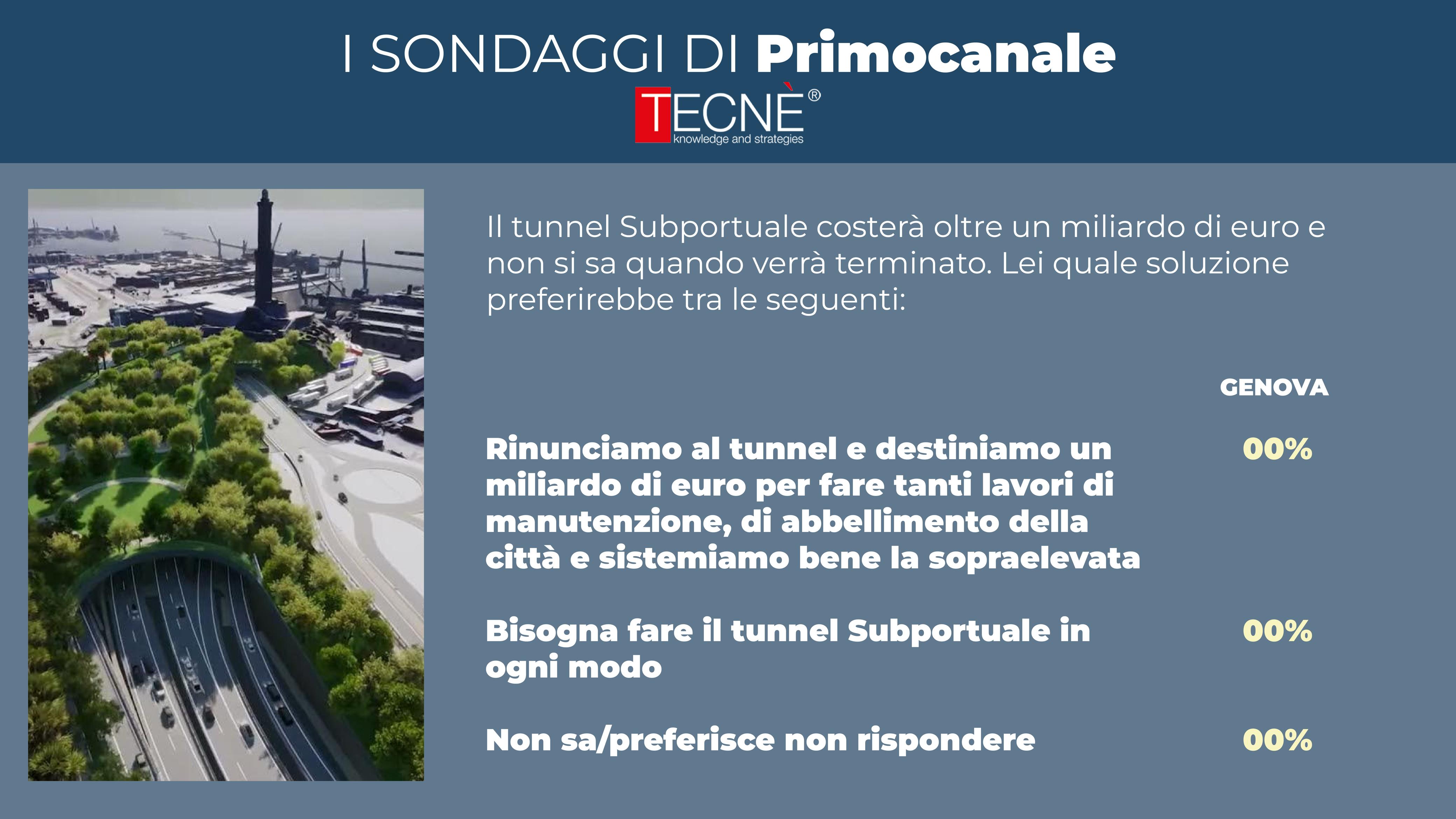 Ho trovato un miliardo per far diventare Genova la città più bella d'Italia