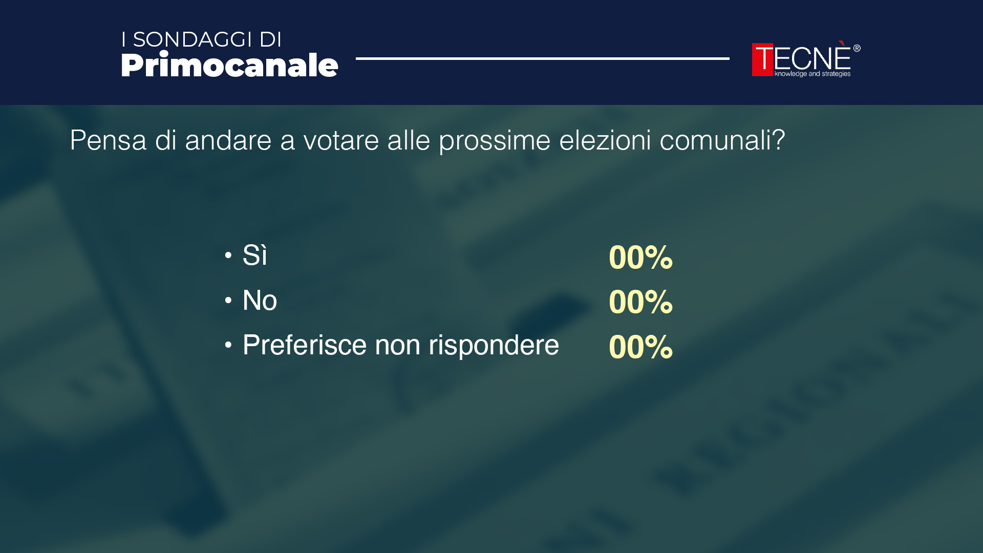 Il caos nel centrosinistra, il punto su Piciocchi e nuovi sondaggi. Alle 21 in diretta