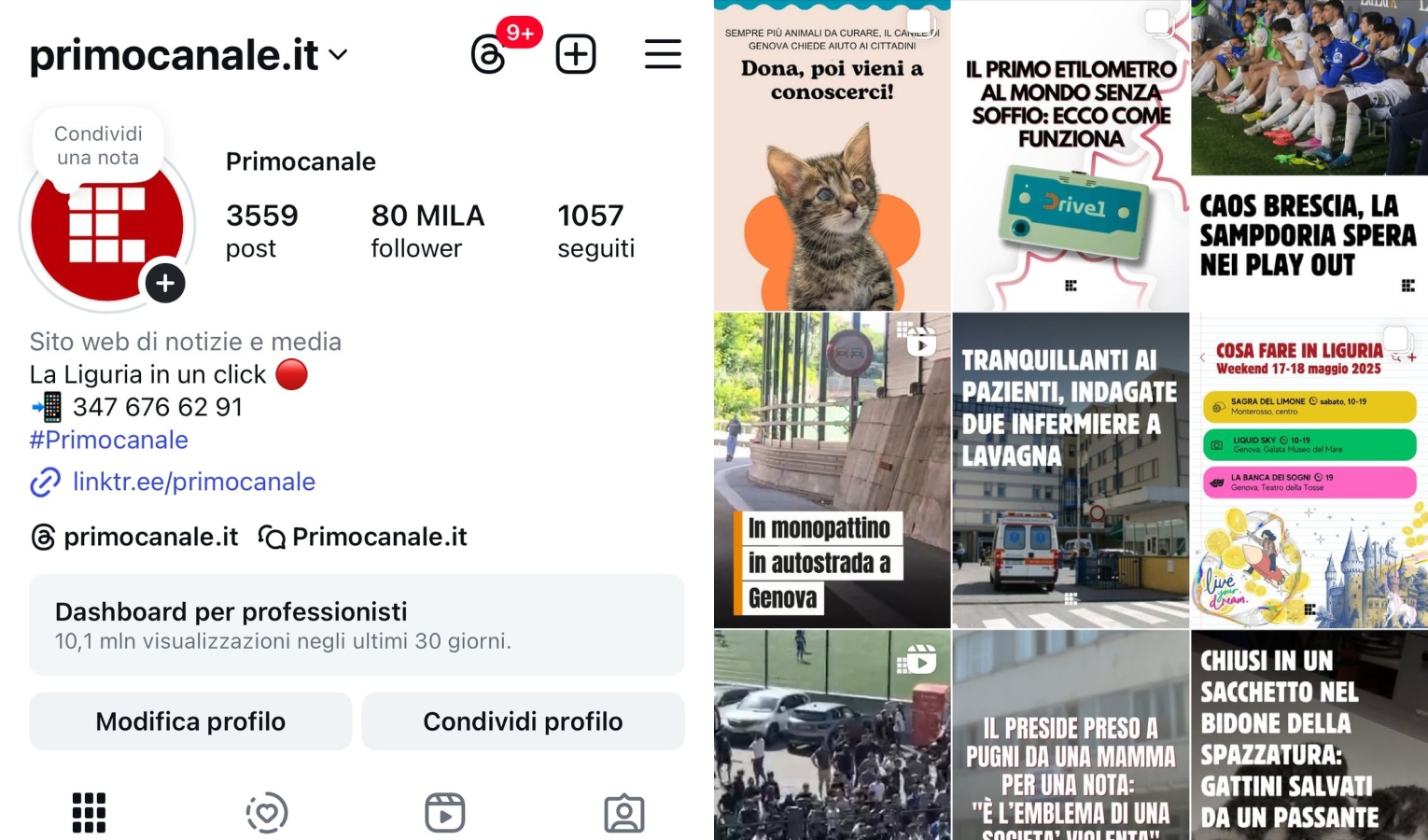 Notizie e approfondimenti: Primocanale raggiunge gli 80mila follower su Instagram