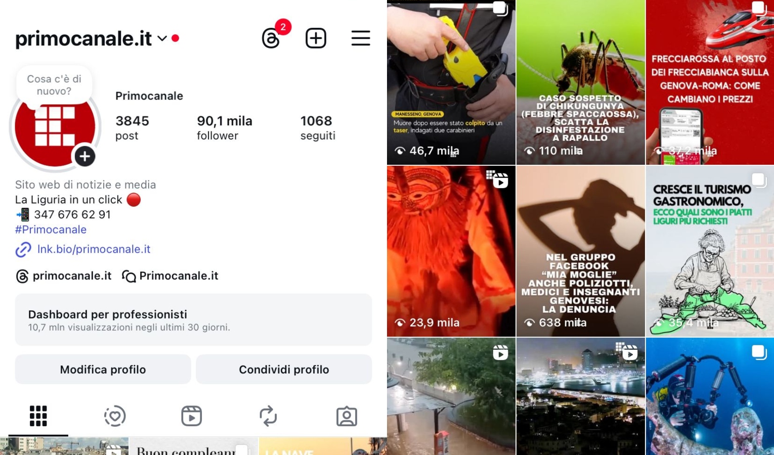 Primocanale taglia il traguardo dei 90mila follower su Instagram