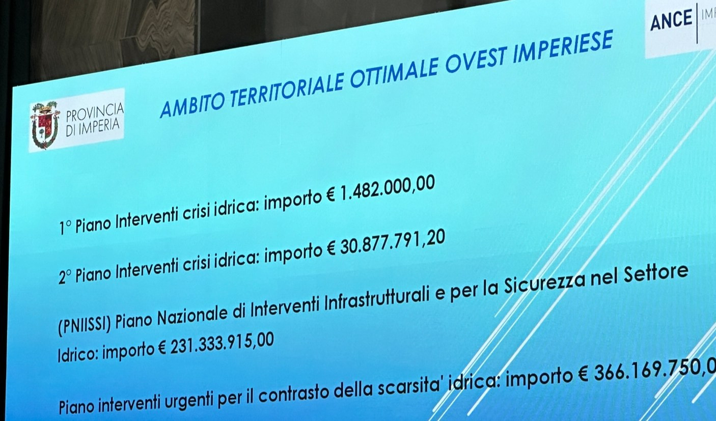 Ad Imperia il convegno 