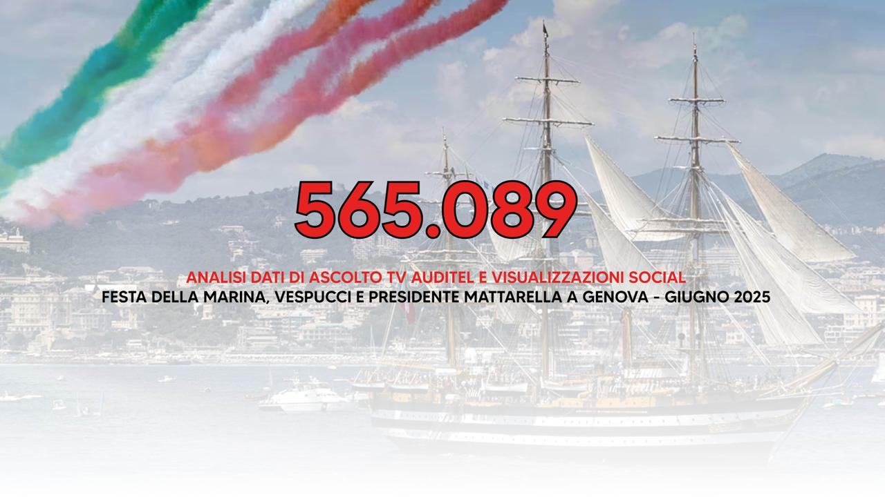 Festa della Marina, Vespucci, Mattarella: 565.000 visualizzazioni sul gruppo Primocanale