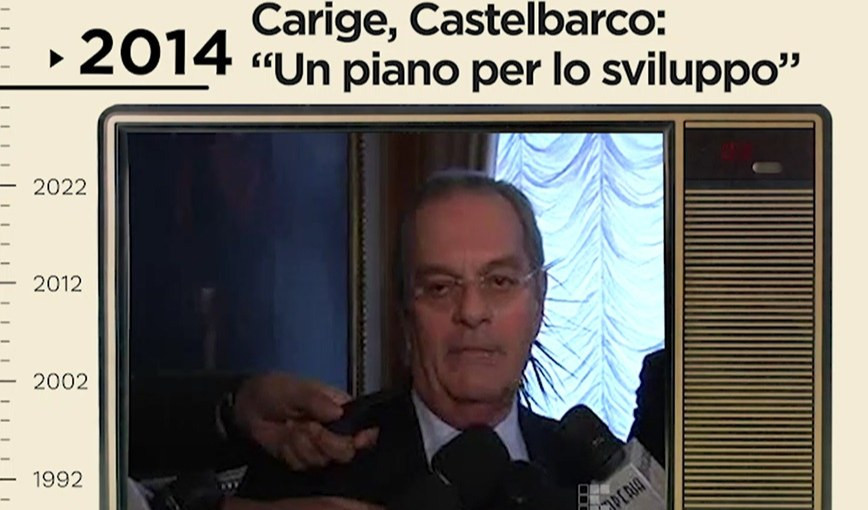 Archivio storico: Carige, Castelbarco: 