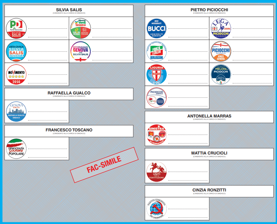 Elezioni comunali a Genova: come si vota, dalle preferenze al voto disgiunto