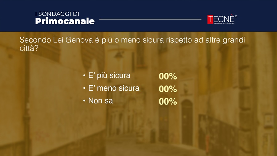 Comunali, sondaggi: Genova sicura? E i candidati chi sono?