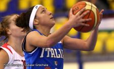 Le liguri Bestagno in nazionale Under 20