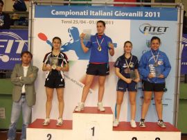 Bianca Bracco conquista il titolo italiano Allievi 