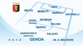 Dalle 19 tutto su Genoa-Roma