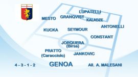 Coppa Italia, stasera c'è Genoa-Bari