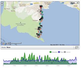 Gia' 800 iscritti per la Maratona delle 2 Perle 