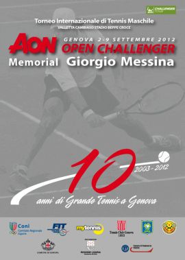 Aon Open Challenger- 4° Memorial Giorgio Messina, da lunedì scatta lo spettacolo sui campi di Valletta Cambiaso 