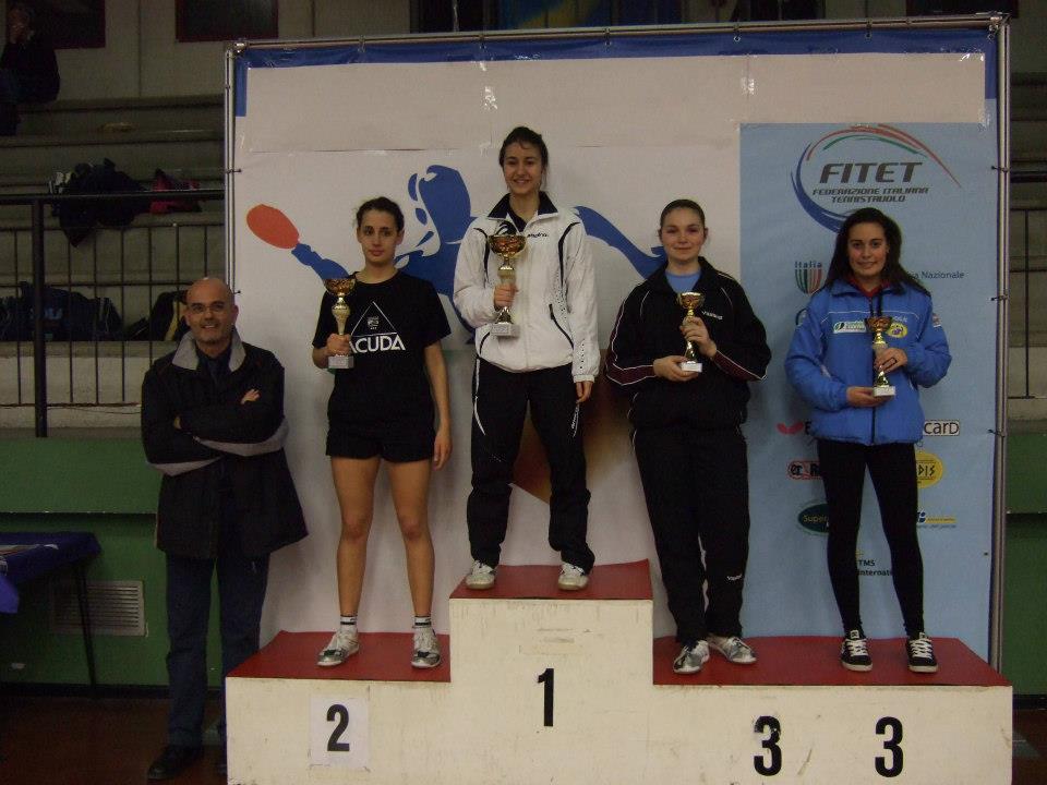 Liguri protagonisti nei campionati di Terni 