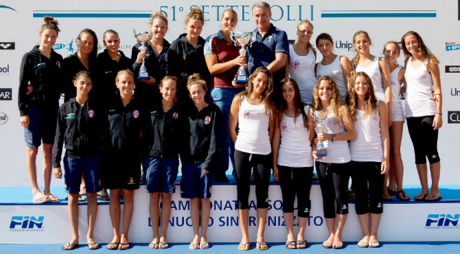 Parlano savonese i Campionati Italiani Assoluti di nuoto sincronizzato