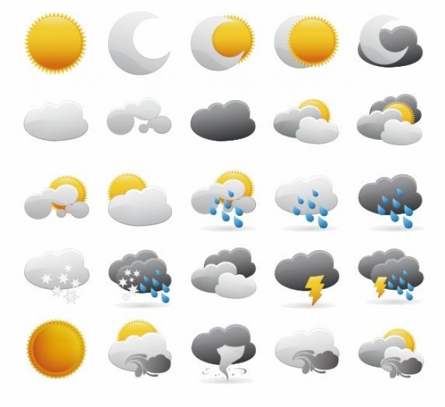 Italiani 'meteoropatici', l'80% consulta il meteo prima di partire 