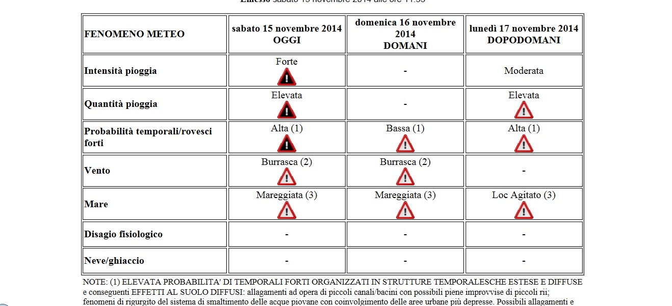 Allerta 2 prorogata fino alle 8 per Tigullio e Levante, livello minimo da Noli a Portofino