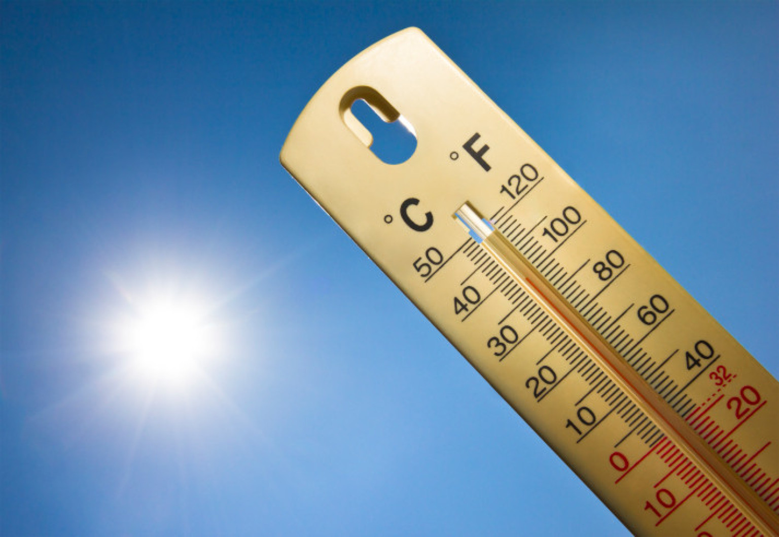 Da domani ondata di caldo nel centrosud con temperature fino a 30°