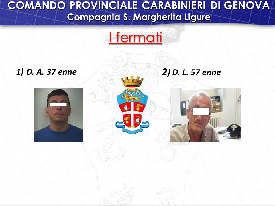 Con il padre rapina macelleria a Rapallo, arrestato dai Carabinieri a Napoli 