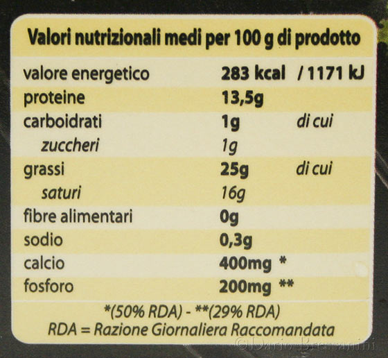 Etichetta nutrizionale obbligatoria per le imprese: incontro a Savona 