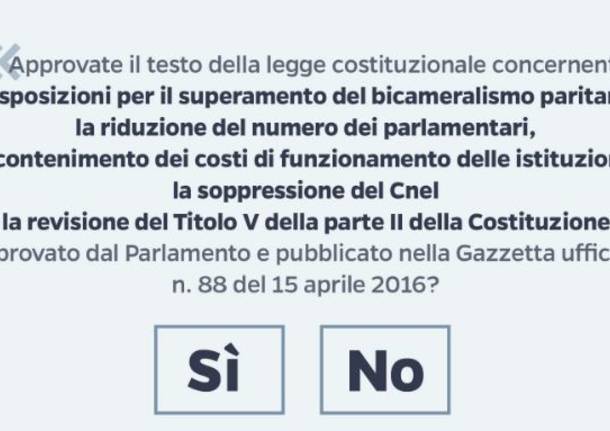 Referendum, l'Italia divisa sulla riforma: la parola a Isabella Loiodice per il No