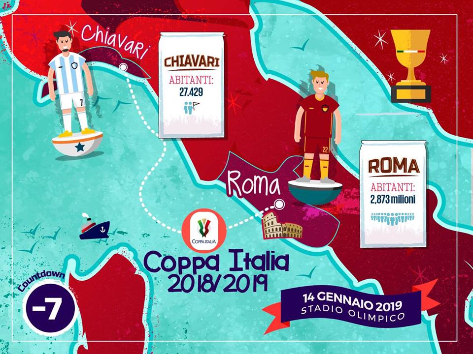 Oltre 500 tifosi Entella per la Coppa Italia a Roma: 